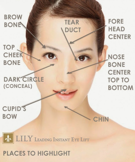 Highlighters ger den perfekta lystern - mina favoriter